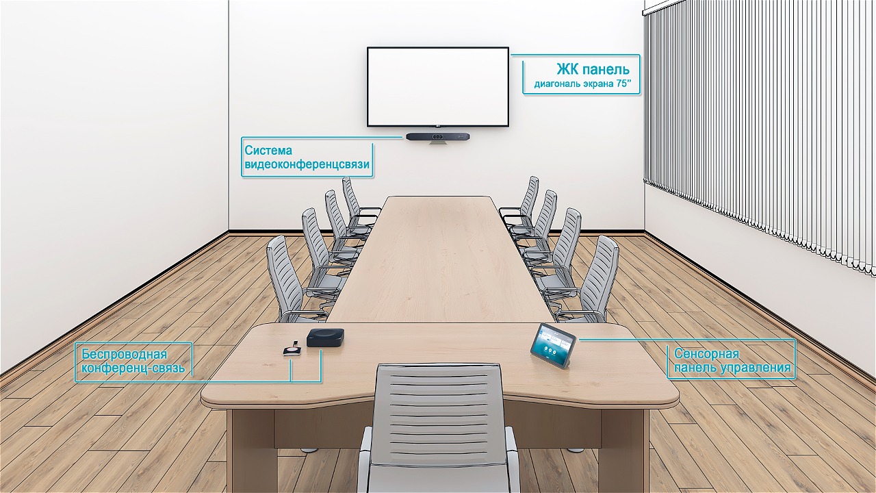 Конференц зал на 40 мест(Премиум)